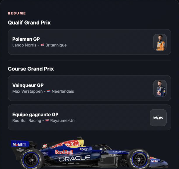 Résumé d’un pronostic de Grand Prix dans Climax Prono Méca